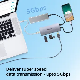 Philips 6-in-1 USB 3.0 Type C to RJ45, USB 3.0 Type C, USB 3.0 Type A, SD Card Slot, TF Card Reader, HDMI Type A USB Hub (5 Gbps Data Transfer Rate, Grey) image 4