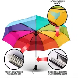 geeo Auto open and close with high quality Umbrella image 3