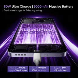 realme 13+ 5G (Dark Purple, 128 GB) image 4