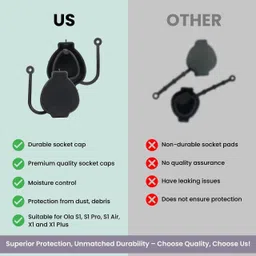 anyride OLA Charging cap, OLA (S1 Pro 1st & 2nd Gen) Combo image 4