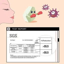 qeqeq PROFESSIONAL SET 7 PCs Multi-color Makeup Sponge Set, Beauty Blender image 4