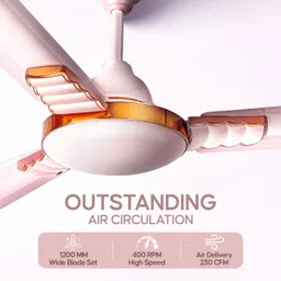 longway Wave P2 1200 3 Blade Ceiling Fan image 3
