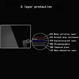 LISP Edge To Edge Tempered Glass for LENOVO IDEAPAD SLIM 5 LAPTOP image 3