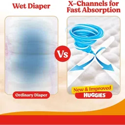 huggiees Comfy baby diaper pants upto 50% faster Changing Station image 4
