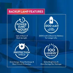 crompton LED9WDFINVNB4DCDL_Pack of 4 4 hrs Bulb Emergency Light image 2