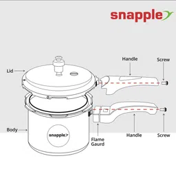 snapple 2 Liter, 3 Liter, 5 Liter Combo Pressure Cooker 5 L, 3 L, 2 L Pressure Cooker image 5