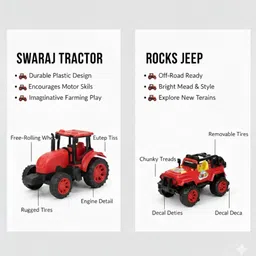 asian Rocks Jeep and Swaraj Tractor Friction Powered Toy Set with Zoo Zoo Sound image 4