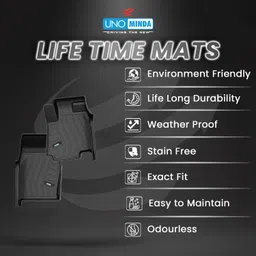 uno minda TPV 5D Mat For Mahindra Scorpio image 5