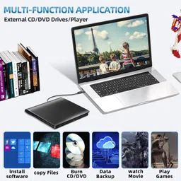 Sancy External DVD Drive USB 3.0 Portable CD DVD External DVD Writer External DVD Writer image 4