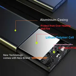 mimo binori 40000 mAh 22.5 W With MagSafe Compact Power Bank image 5