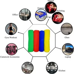 adiyal Microfiber 300 GSM Bath, Beach, Face, Hair, Hand, Sport Towel Set image 3