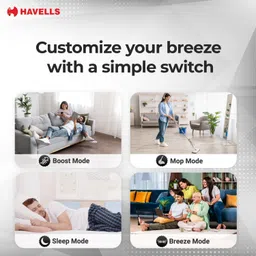 havells Fab BLDC ULED with 3 Year Warranty 1200 mm Ceiling Fan image 5