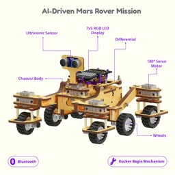 quarky Mars Rover Kit | Ideal for kids 7+ with AI, and Robotics Activity image 2