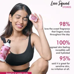 the love co. Japanese Cherry Blossom Body Lotion | Jojoba Oil and Shea Butter | Non-Sticky | image 3