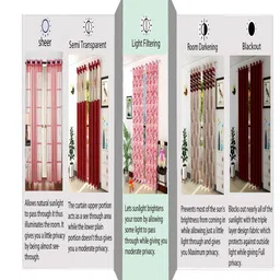 Homefab India Grey Set of 2 Long Door Curtain image 3