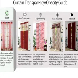 Homefab India Wavenet Grey 2 Pieces Self Design Sheer Door Curtains image 3