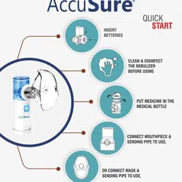 AccuSure MESH Nebulizer image 4