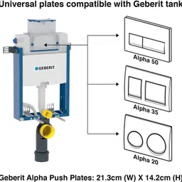 geberit Flush Plate | Matt Chrome | 115.045.46.3 | Compatible with Concealed Cistern | Flush Tank Lever image 2