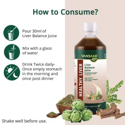 Vansaar 45+ Liver Balance Juice, 1L | Artichoke, Mulethi, Bhumi Amla, & 6 Natural Herbs | Supports Detoxification, Protects Liver, & Boosts Vitality image 5