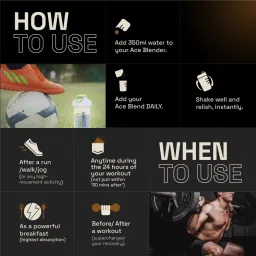 Ace Blend INTENSE, 30G A-Grade Vegan Plant Protein Powder for Men & Women, Sport Use, Complete BCAA Profile, Lean Muscle Growth & Recovery, Rapid Absorption, Gut Friendly | Mocha image 5