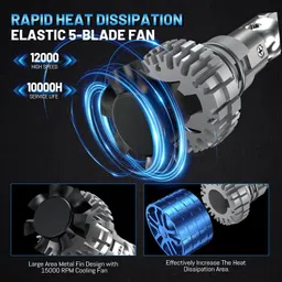 lovmoto LED Fog Lamp Unit for Volkswagen Vento image 4