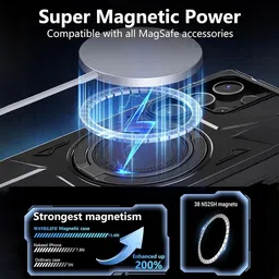 MARS Compact MagSafe Wireless Charger Fast and Reliable for iPhone and AirPods Charging Pad image 4