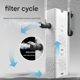 finypetz Sunsun XQP Series XQP-1000F Fish Tank Internal Filter 15W 1000 L/H Power Aquarium Filter image 2