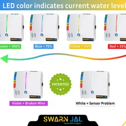 Swarnjal WaterTank Overflow and Empty Alarm 4 Indicator, Rechargeable Lithium ion Battery Wired Sensor Security System image 2