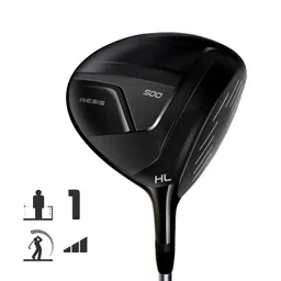 Golf Driver High Speed Size 1 Right Handed 500-image-85