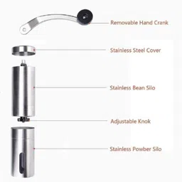 acomoca Handheld Coffee Grinder 2 Cups Coffee Maker image 4