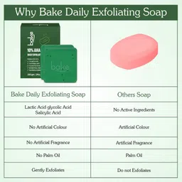bake 10% AHA + 1% BHA Soap with Lactic Acid For Clogged Pores & Exfoliation image 5