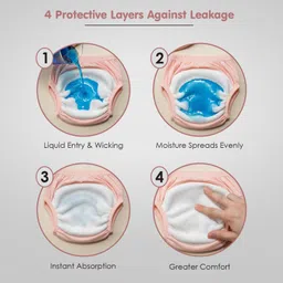 baby moo Kitty Reusable Cloth Toddler Training Pants image 4