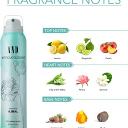and Mystique Elegance 200ML Long-lasting Crafted by Ajmal Deodorant Spray-For Women image 2