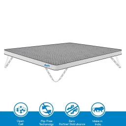 Cotton Candy (75x72) Memory Foam King Size 2 Inch Mattress Topper by Durfi image 1