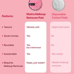 MATRA Makeup Removal Reusable Cleansing Pad image 5