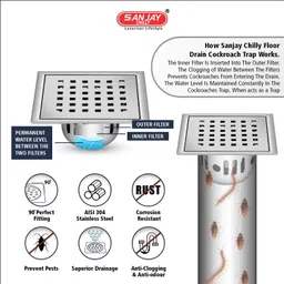 sanjay chilly Floor Stainless Steel Push Down Strainer image 4