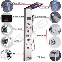 FOURVIEW 304 Grade Stainless Steel Shower Panel 6-in-1 Wall Mount Shower Tower System with Display LED Rainfall, Waterfall, Body Jets & Handheld Shower image 4