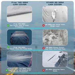 frap Maruti Suzuki WagonR, Wagon R LXI, Wagon R VXI 1.2 Petrol, Wagon R ZXI 1.2 Petrol Body Cover image 5