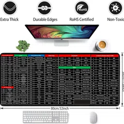 BAWALIYANZED Anti-Slip Mouse pad, Keyboard Mat with Shortcut Keys for Laptop, Computer & Desk Mousepad image 2