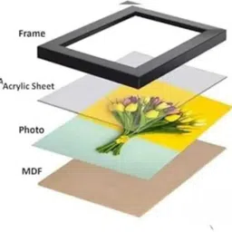 hsb infra MDF Wall Photo Frame image 3