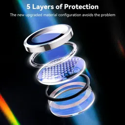 ROYALBASE Back Camera Lens Glass Protector for MOTO EDGE 60 PROFUSION image 2