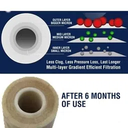 aquarion KE aqua spun pack of 8 Solid Filter Cartridge image 3