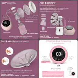 purvish Smart Electric Breast Pump – 6 Modes, 9 Levels, LED Display & Memory Function - Electric image 3