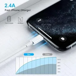 Kantara Electronics Type C 2.1 A 1 m USB C to C Cable 1M [Apple MFi Certified], iPhone USB Cable,Fast C iPhone Charger, iPhone Power Delivery Charging Cord for iPhone 14/13/12/12 PRO Max/12 Mini/11/11PRO/XS/Max/XR/X/8/8Plus/iPad image 5