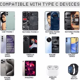 Tirumala 33 W PD 3.1 A Wall Charger for Mobile with Detachable Cable image 5