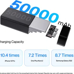 ambrane 50000 mAh 22.5 W Power Bank image 5