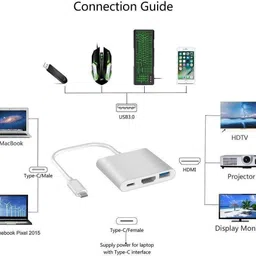 Tobo USB-C to HDMI Adapter, 3 in 1 Type TD-221TC-C to HDMI Multiport Adapter Gaming Adapter image 5