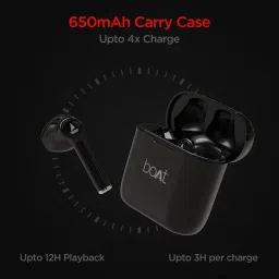 boAt Airdopes 138 Wireless Earbuds With Passive Noise Cancellation (60 Hours Nonstop Music, Smart Touch Controls, Black) image 5
