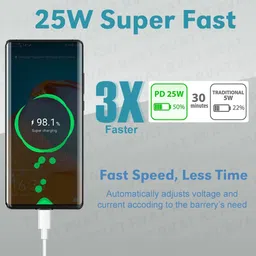 RVAT 25 W Quick Charge 3 A Wall Charger for Mobile image 2