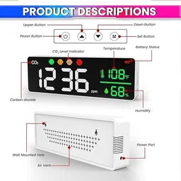 amicisense Digital Air Quality Monitor Meter with CO2, PPM, Temperature & Humidity Tracker Air Quality Meter image 4